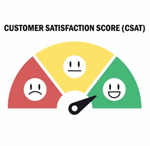 csat.gif