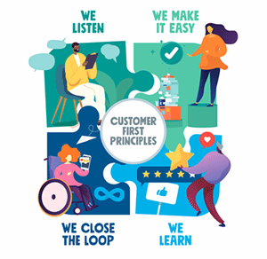 customerfirstprinciples.png