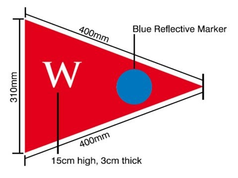 Sign with red triangle with a white letter W and a blue circle on it.