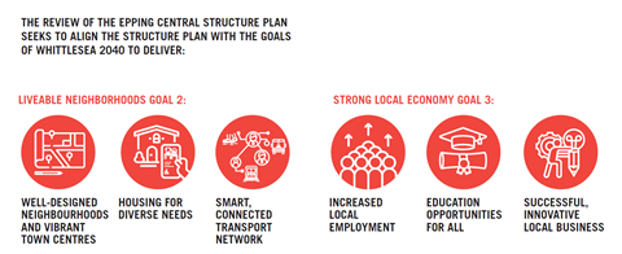 epping-central-structure-plan-3.jpg