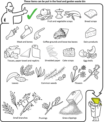 Acceptable food and garden waste