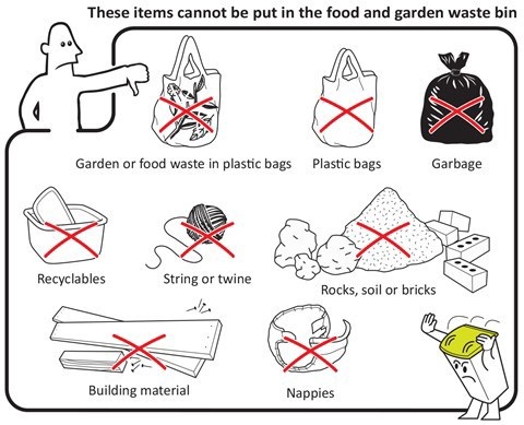 Unacceptable food and garden waste