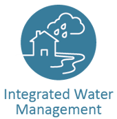 Circular icon contains a line drawing showing a rain cloud over a house beside a stream. It is white on a blue background. Beneath is written 'integrated water management'.